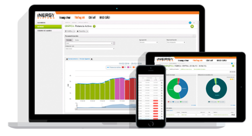 Phần mềm Quản lý năng lượng iNERGY Phần mềm Quản lý năng lượng iNERGY